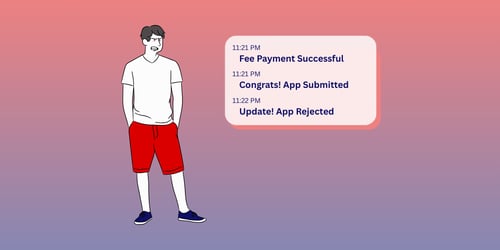 The 60-Second Application Journey: When AI Moves Faster Than Hope